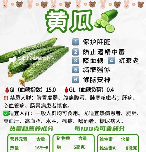 黄瓜种植时间与生长周期的全面解析（从季节到环境，为你呈现黄瓜生长的完整蓝图）